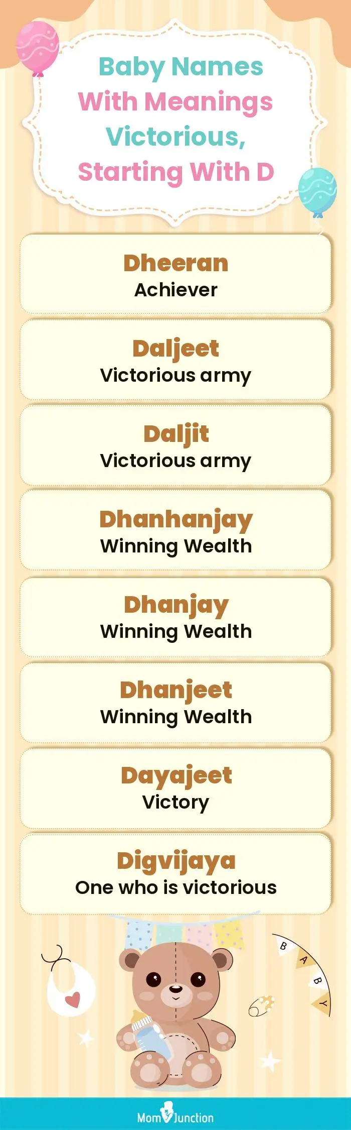  Baby Names with Meanings Victorious, Starting With D(infographic)