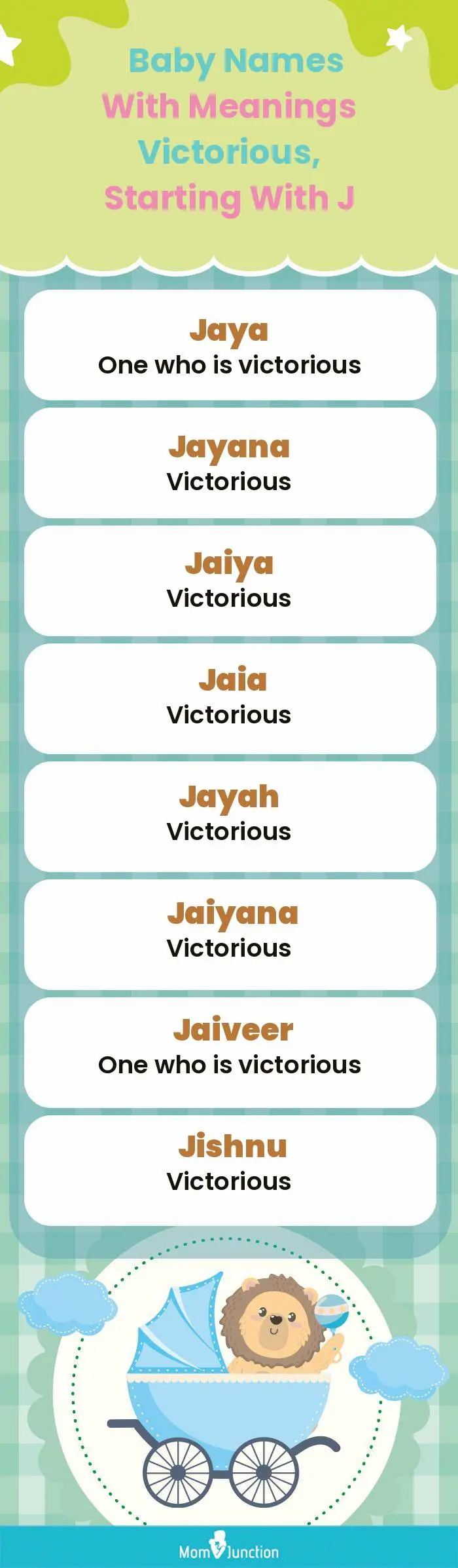  Baby Names with Meanings Victorious, Starting With J(infographic)