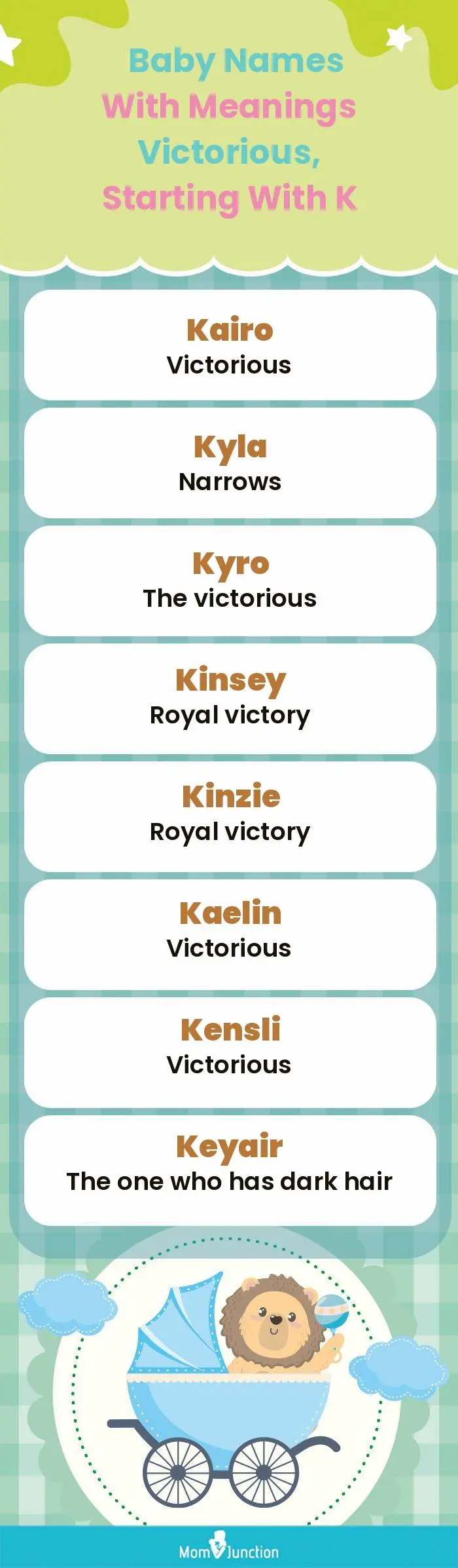  Baby Names with Meanings Victorious, Starting With K(infographic)