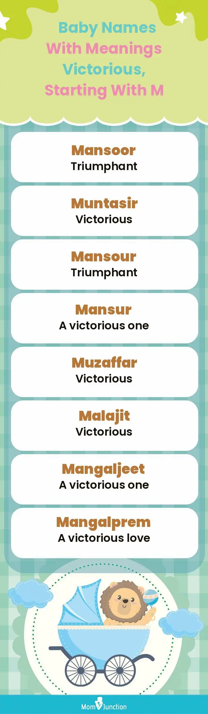  Baby Names with Meanings Victorious, Starting With M(infographic)