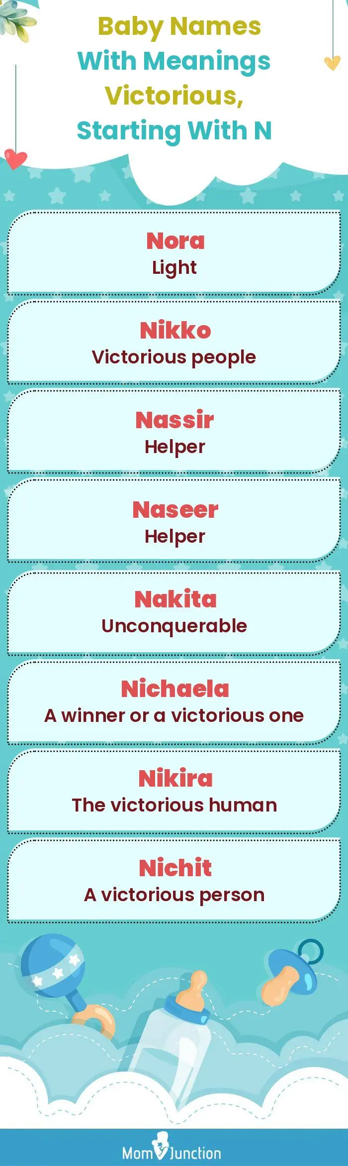  Baby Names with Meanings Victorious, Starting With N(infographic)