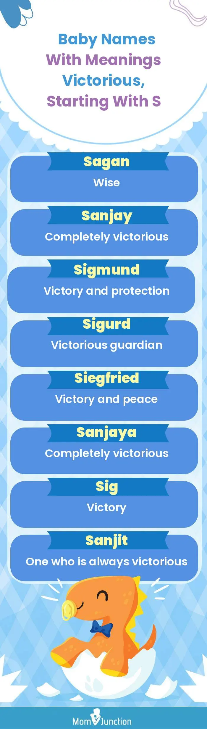  Baby Names with Meanings Victorious, Starting With S(infographic)