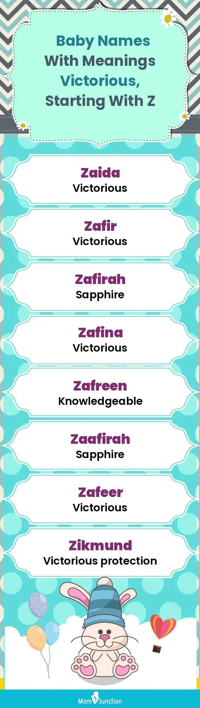  Baby Names with Meanings Victorious, Starting With Z(infographic)