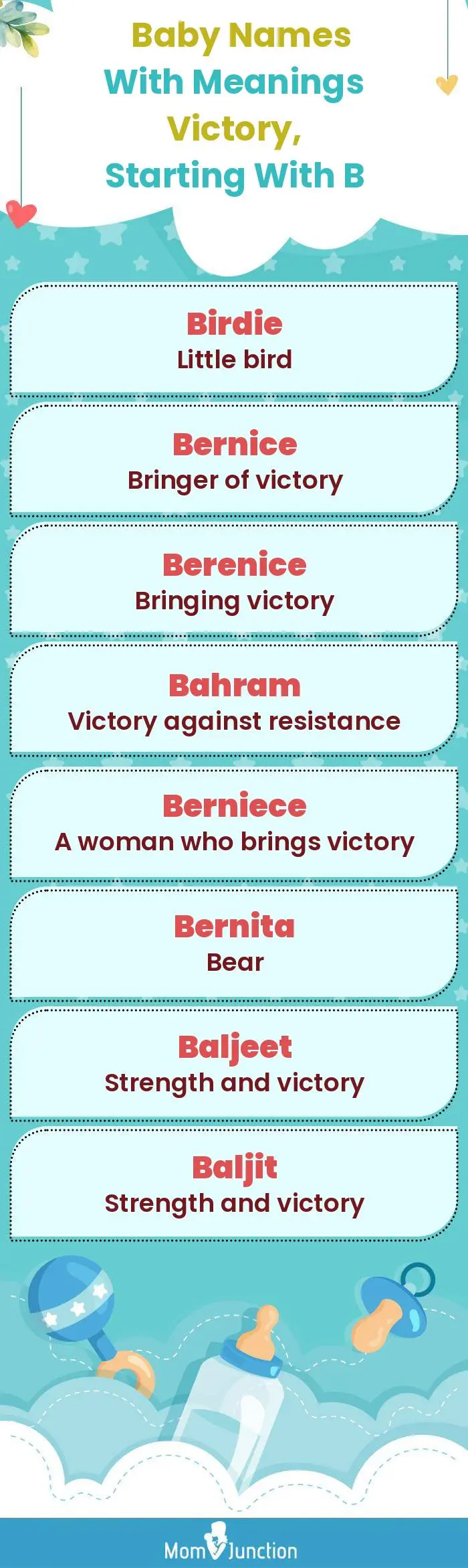  Baby Names with Meanings Victory, Starting With B(infographic)