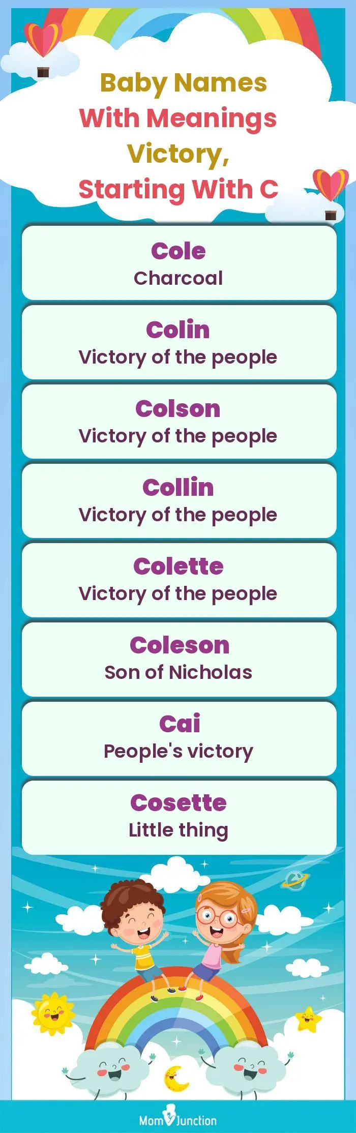  Baby Names with Meanings Victory, Starting With C(infographic)