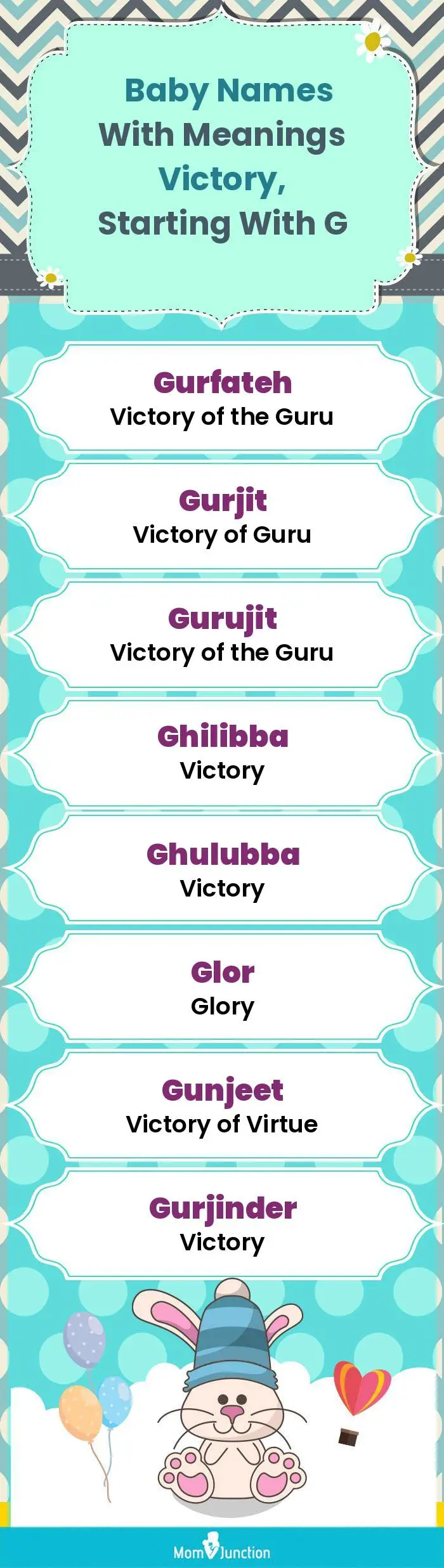  Baby Names with Meanings Victory, Starting With G(infographic)