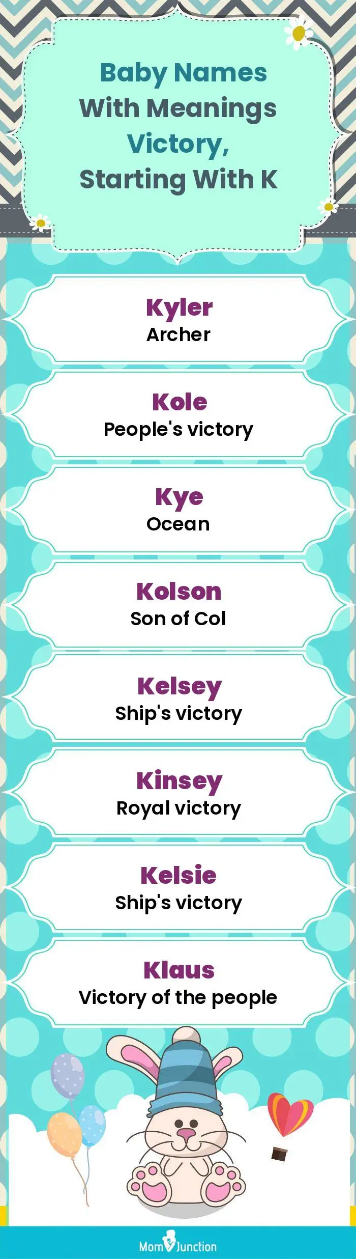  Baby Names with Meanings Victory, Starting With K(infographic)