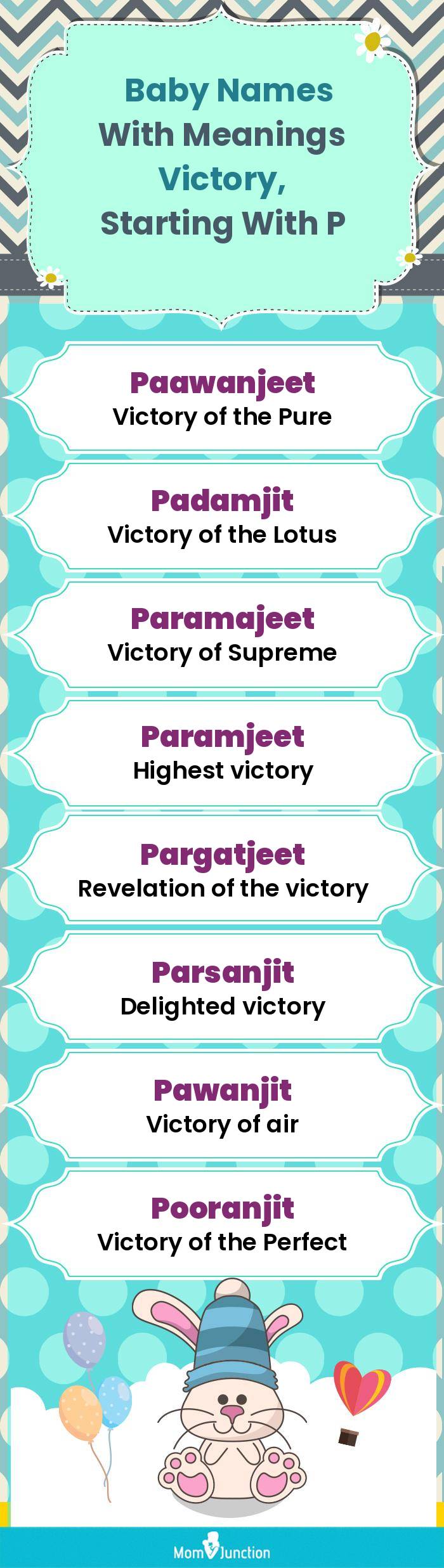  Baby Names with Meanings Victory, Starting With P(infographic)