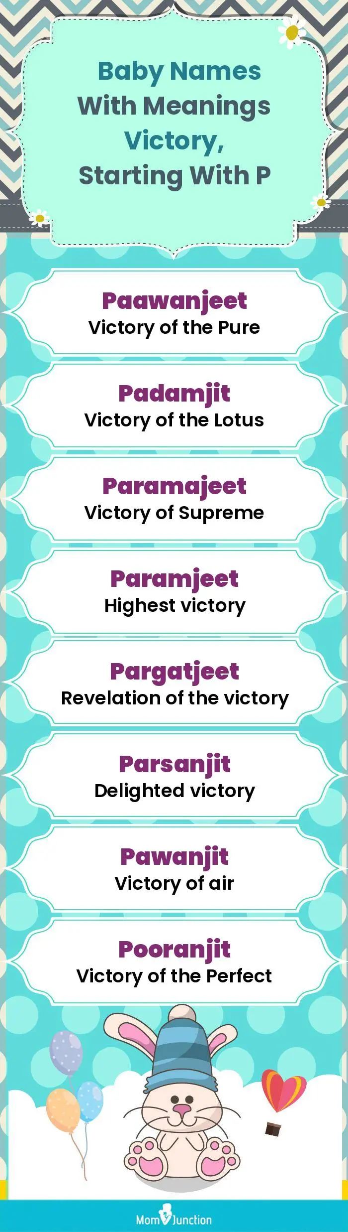  Baby Names with Meanings Victory, Starting With P(infographic)