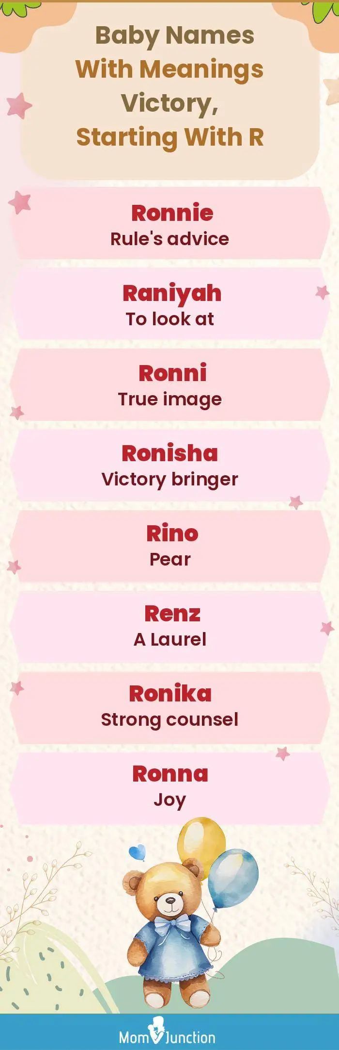  Baby Names with Meanings Victory, Starting With R(infographic)