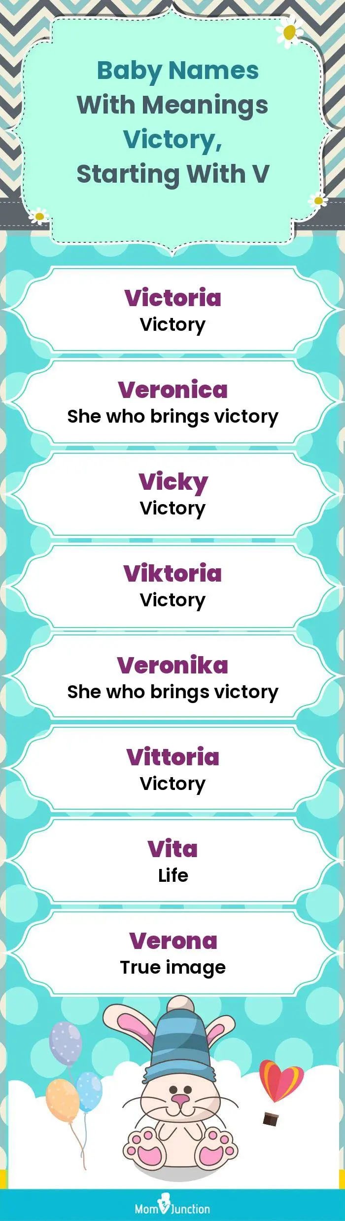  Baby Names with Meanings Victory, Starting With V(infographic)