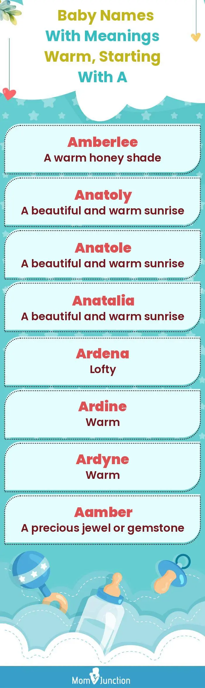  Baby Names with Meanings Warm, Starting With A(infographic)