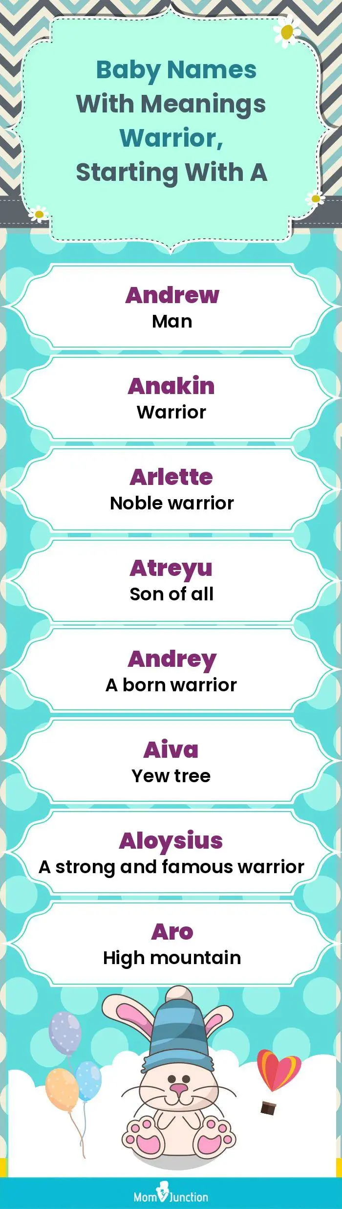  Baby Names with Meanings Warrior, Starting With A(infographic)