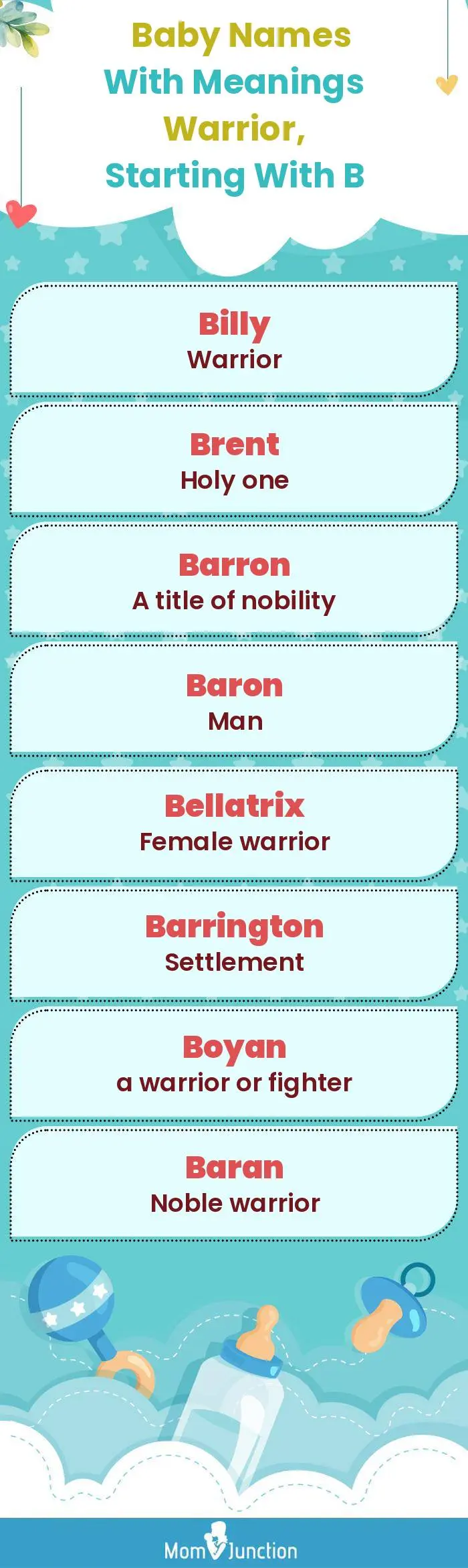  Baby Names with Meanings Warrior, Starting With B(infographic)