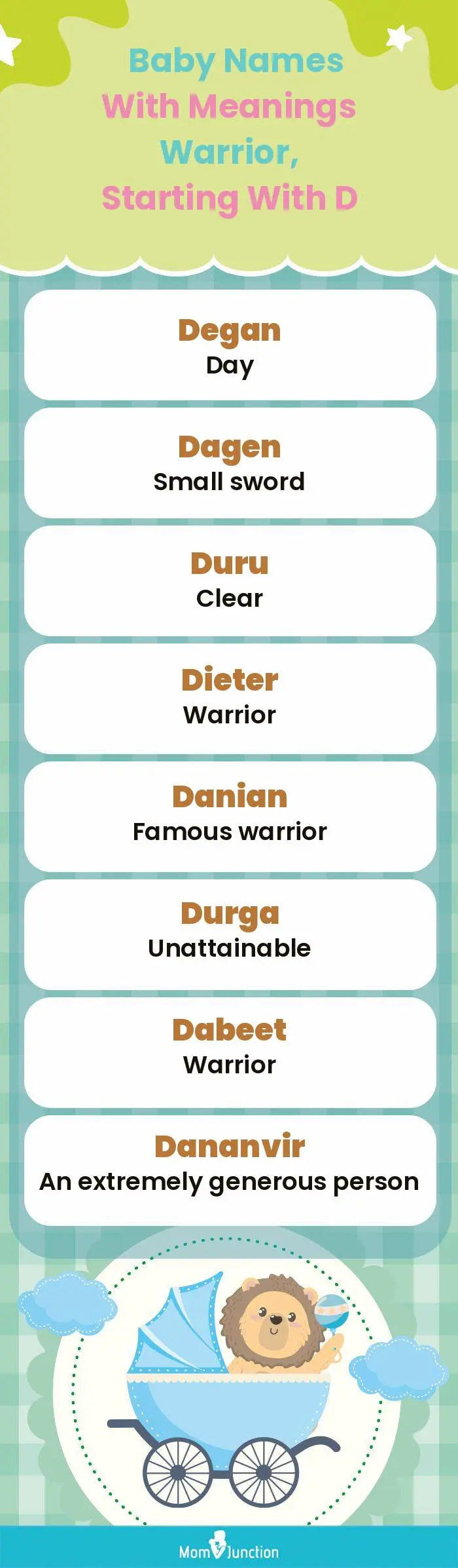  Baby Names with Meanings Warrior, Starting With D(infographic)