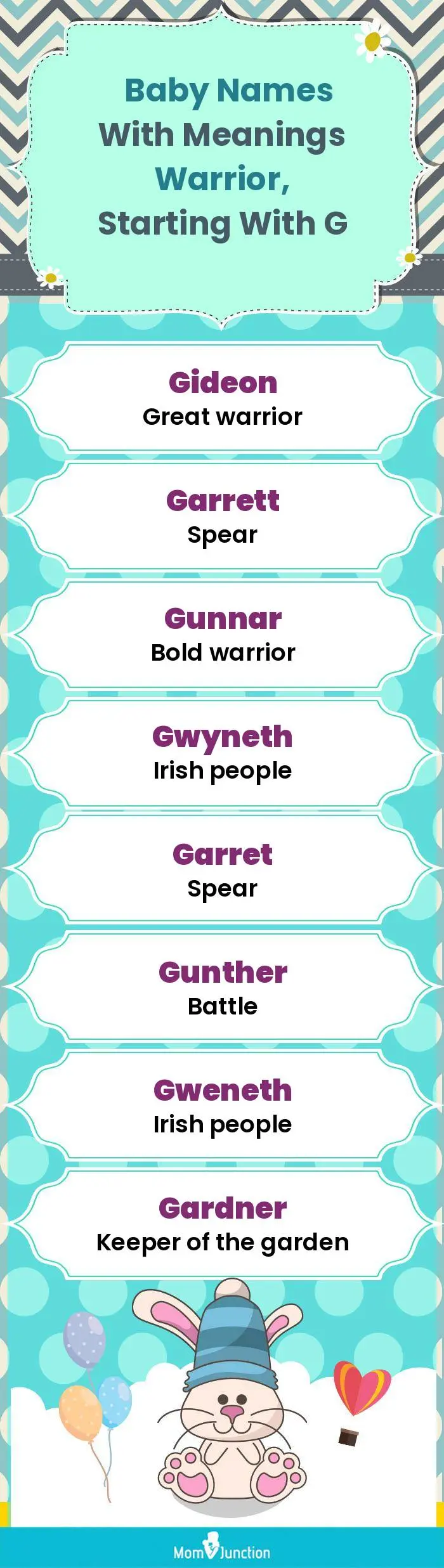  Baby Names with Meanings Warrior, Starting With G(infographic)