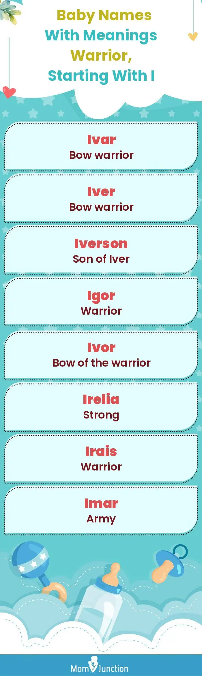  Baby Names with Meanings Warrior, Starting With I(infographic)