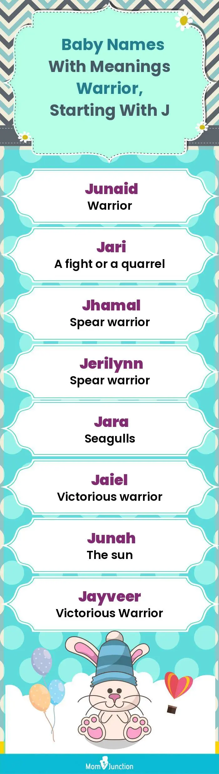  Baby Names with Meanings Warrior, Starting With J(infographic)