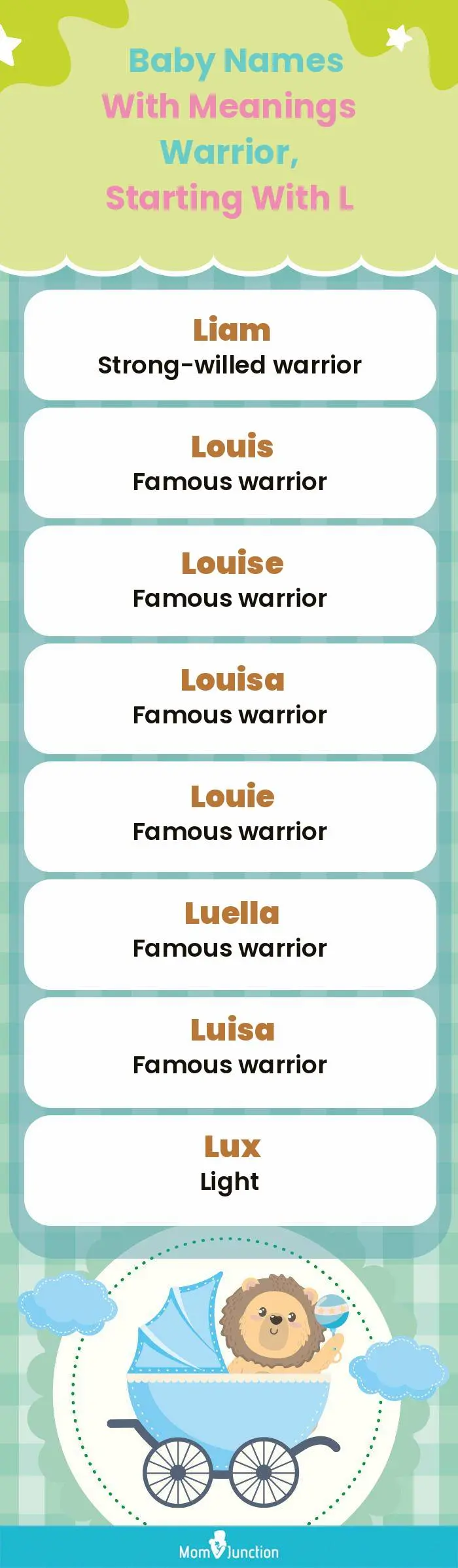  Baby Names with Meanings Warrior, Starting With L(infographic)