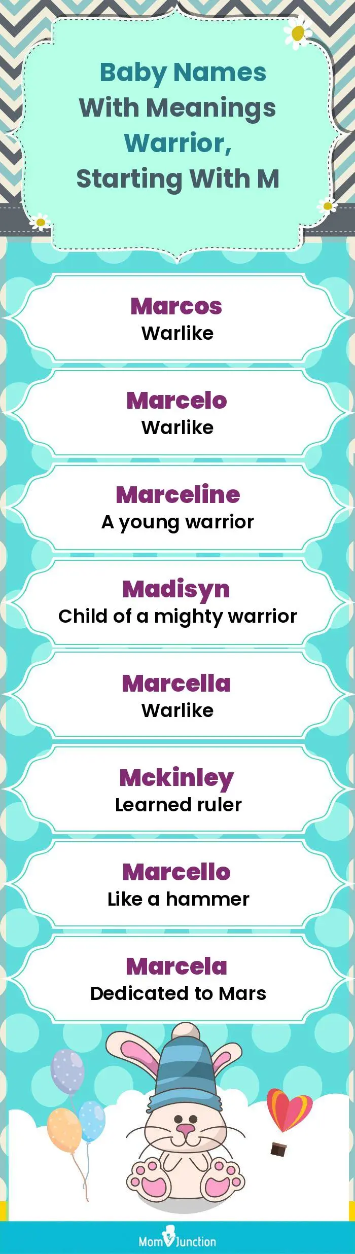  Baby Names with Meanings Warrior, Starting With M(infographic)