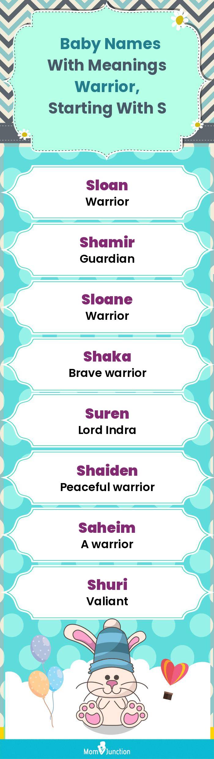  Baby Names with Meanings Warrior, Starting With S(infographic)