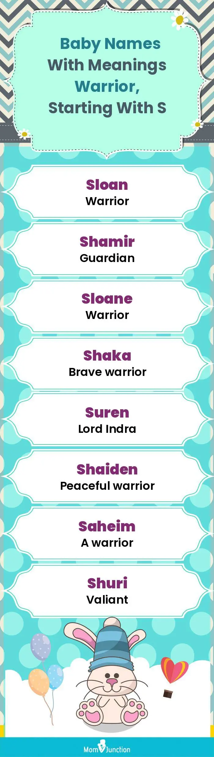  Baby Names with Meanings Warrior, Starting With S(infographic)