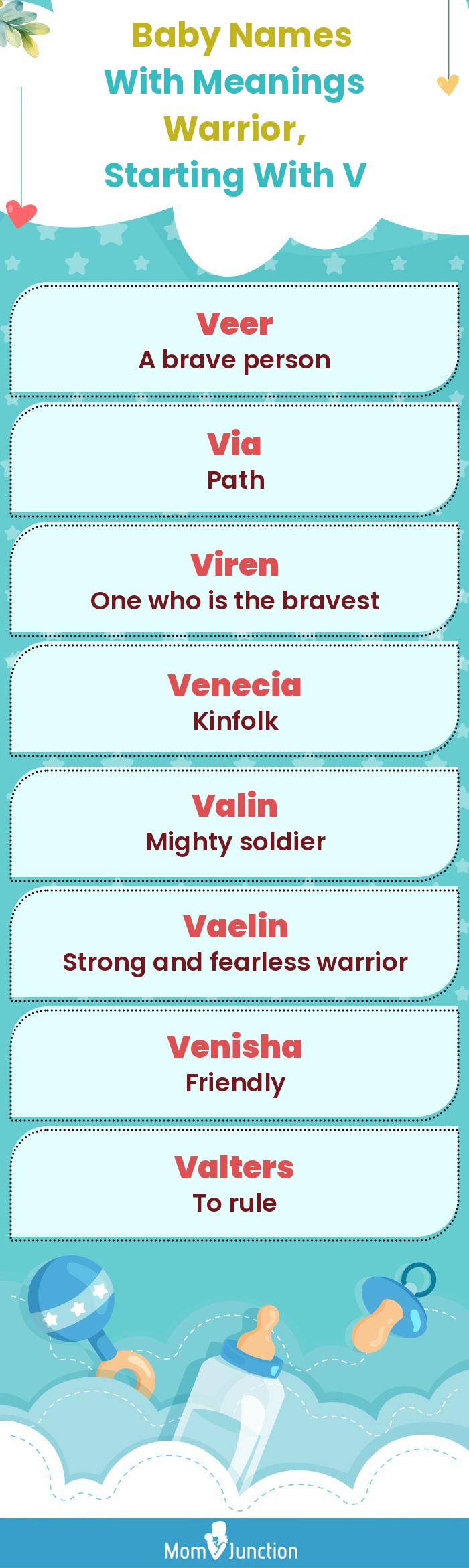  Baby Names with Meanings Warrior, Starting With V(infographic)