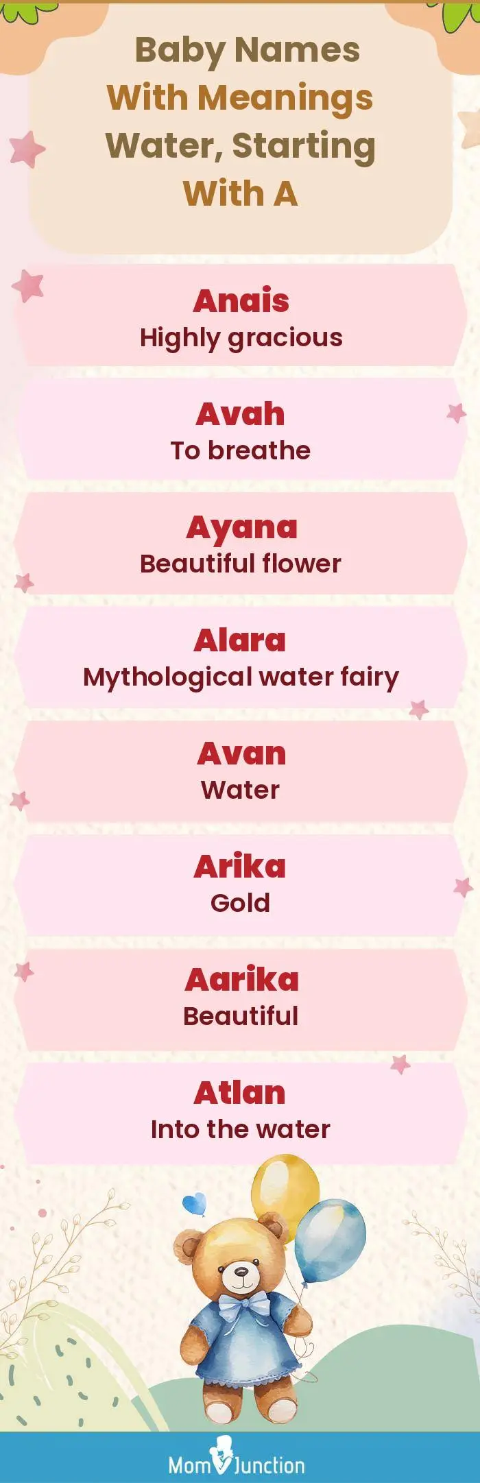  Baby Names with Meanings Water, Starting With A(infographic)