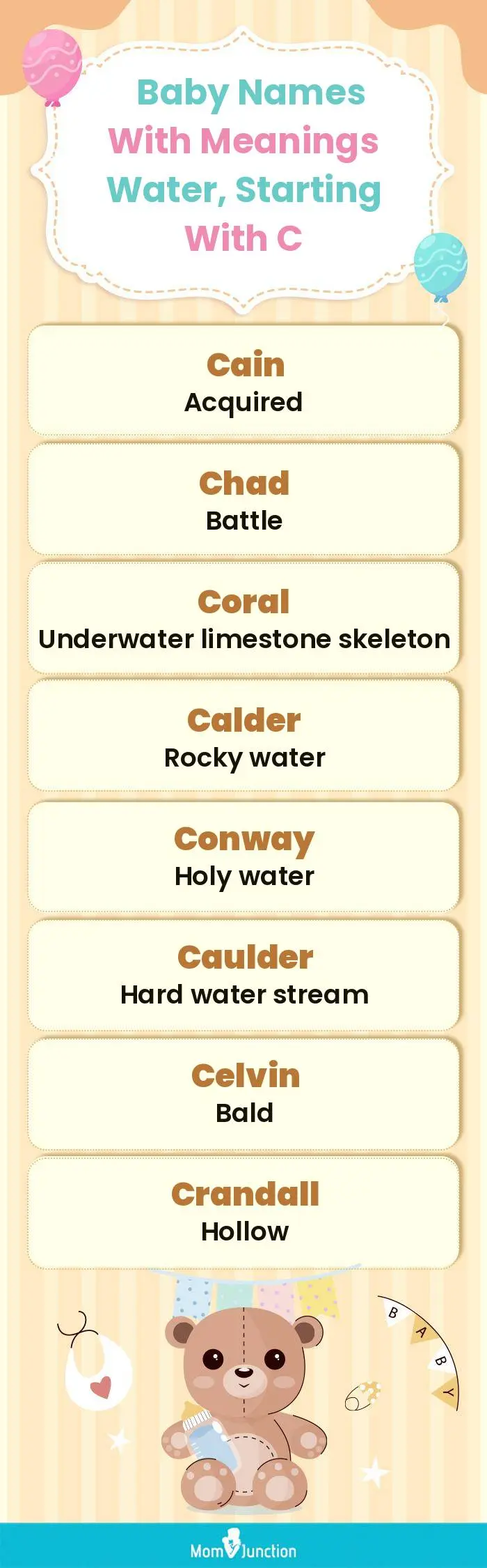  Baby Names with Meanings Water, Starting With C(infographic)