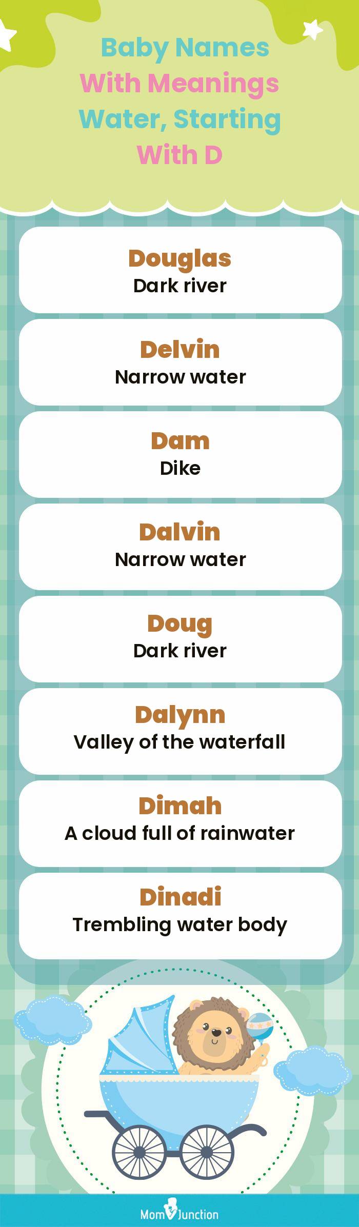  Baby Names with Meanings Water, Starting With D(infographic)