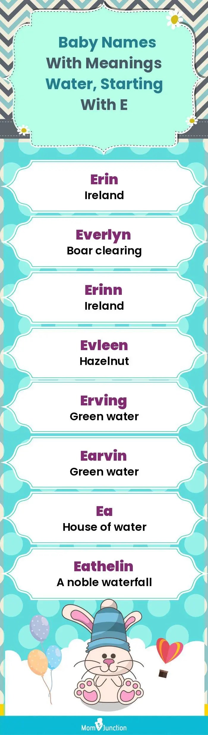  Baby Names with Meanings Water, Starting With E(infographic)