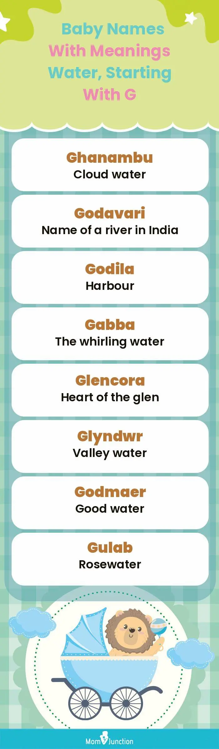  Baby Names with Meanings Water, Starting With G(infographic)