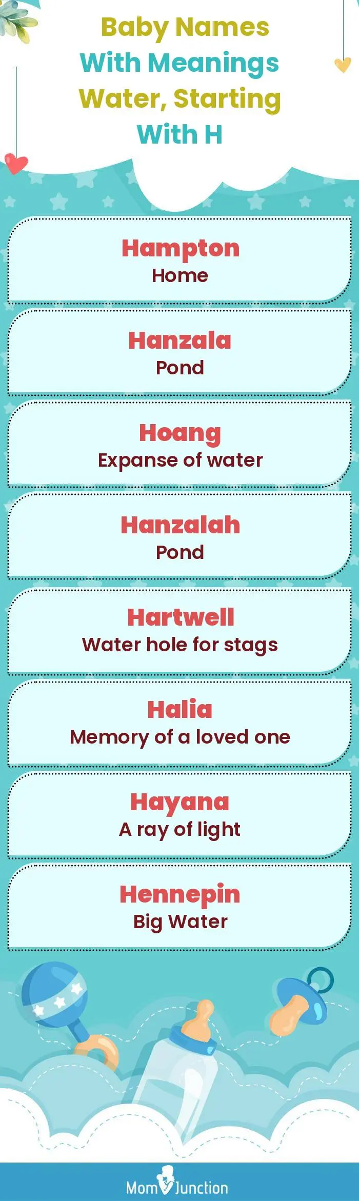  Baby Names with Meanings Water, Starting With H(infographic)