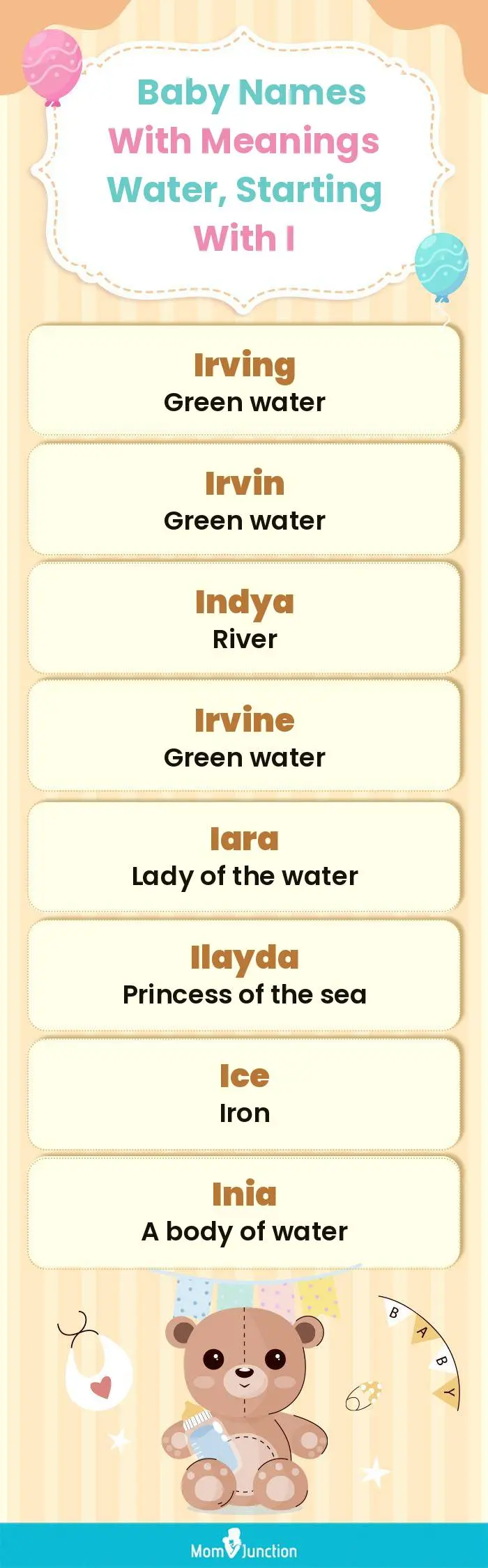  Baby Names with Meanings Water, Starting With I(infographic)