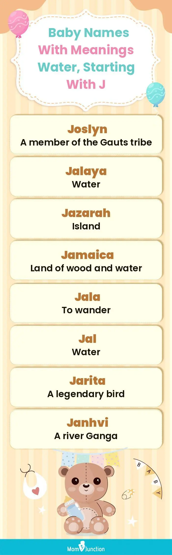  Baby Names with Meanings Water, Starting With J(infographic)