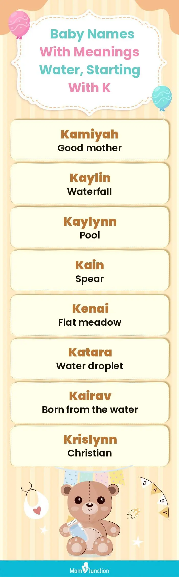  Baby Names with Meanings Water, Starting With K(infographic)