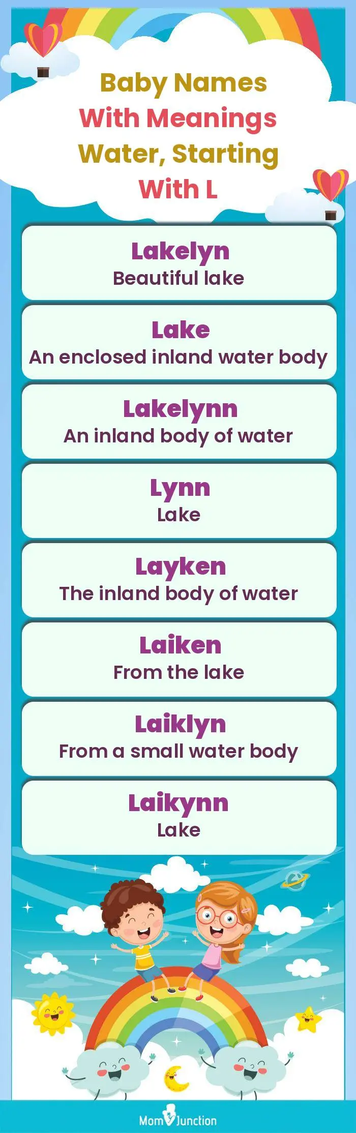  Baby Names with Meanings Water, Starting With L(infographic)