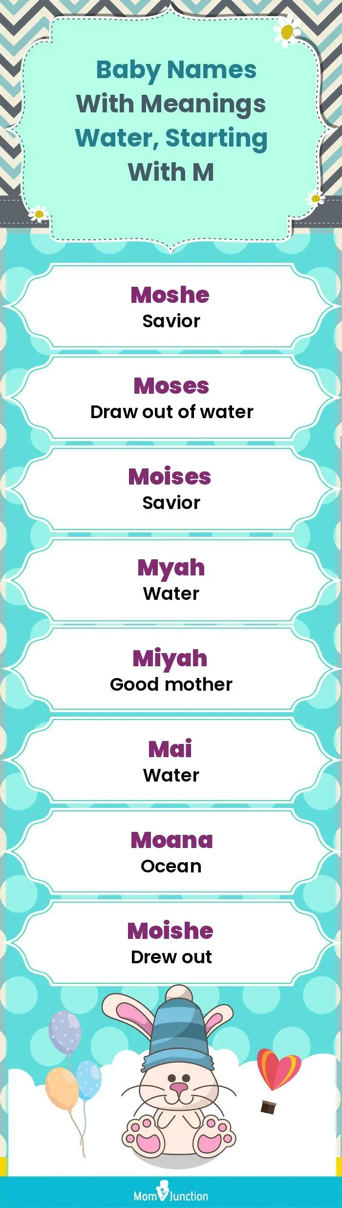  Baby Names with Meanings Water, Starting With M(infographic)