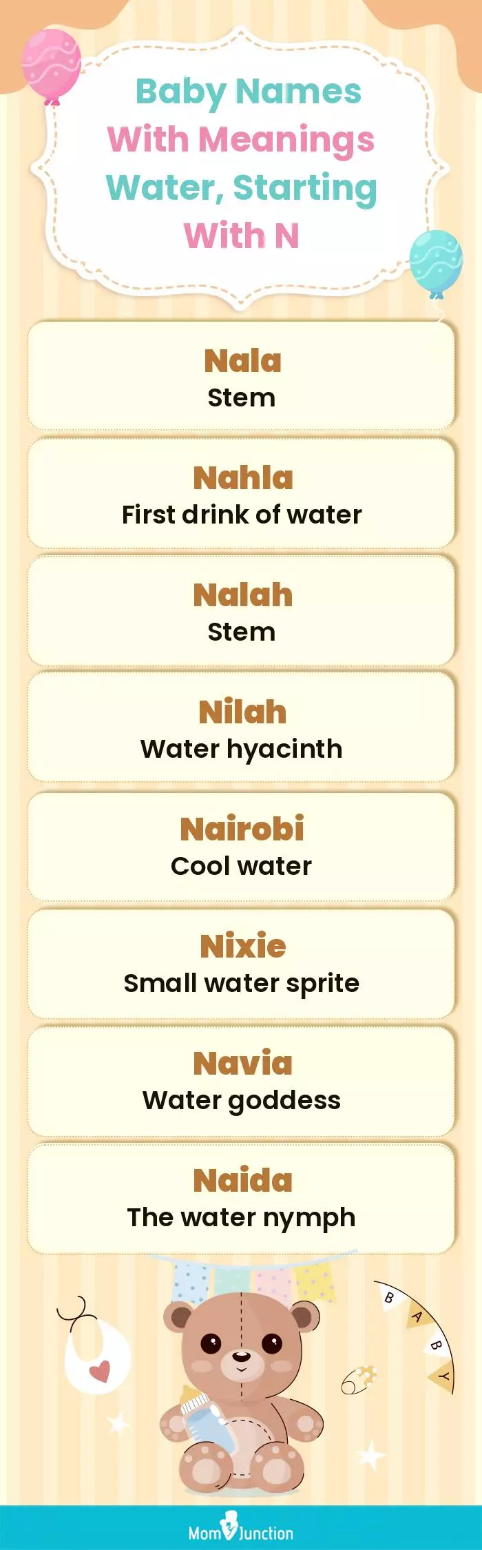  Baby Names with Meanings Water, Starting With N(infographic)