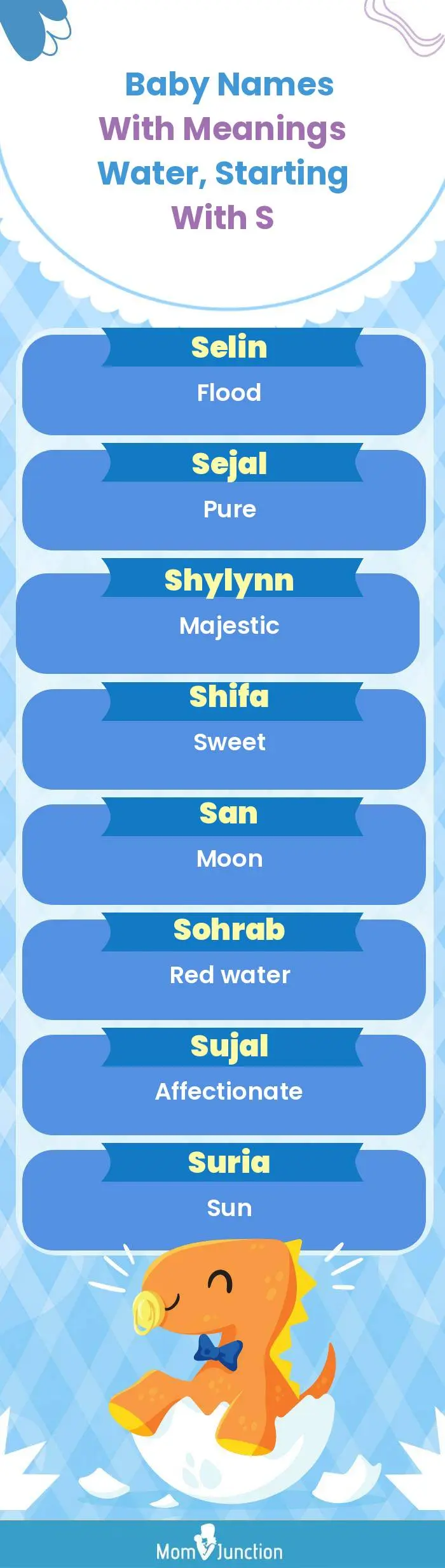  Baby Names with Meanings Water, Starting With S(infographic)