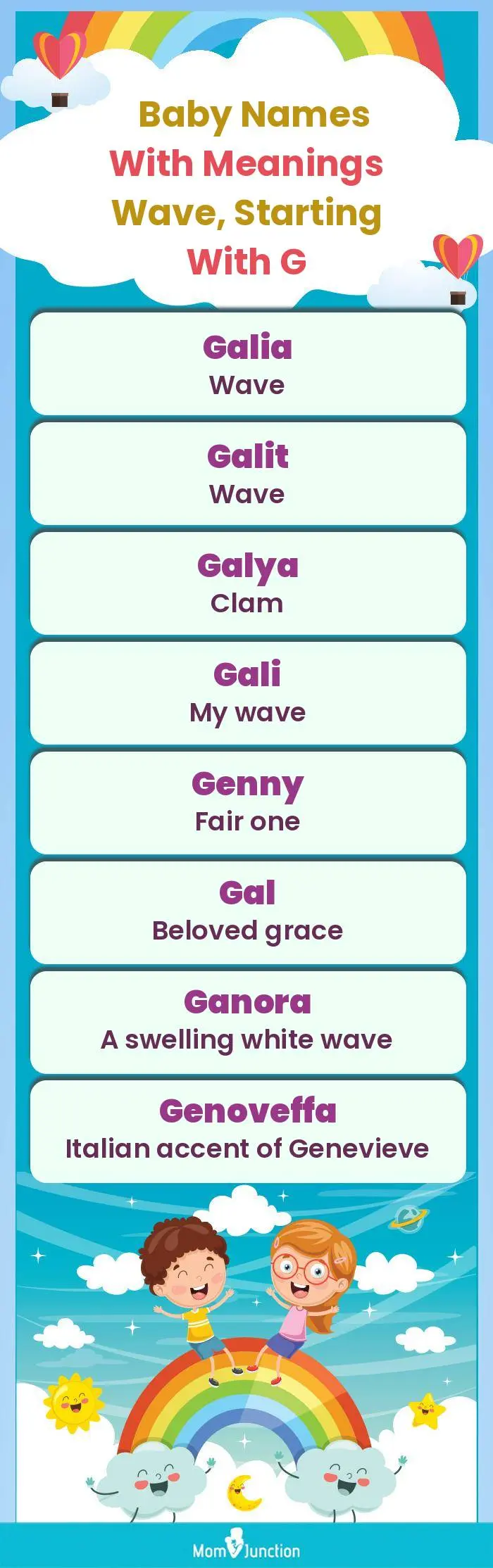  Baby Names with Meanings Wave, Starting With G(infographic)