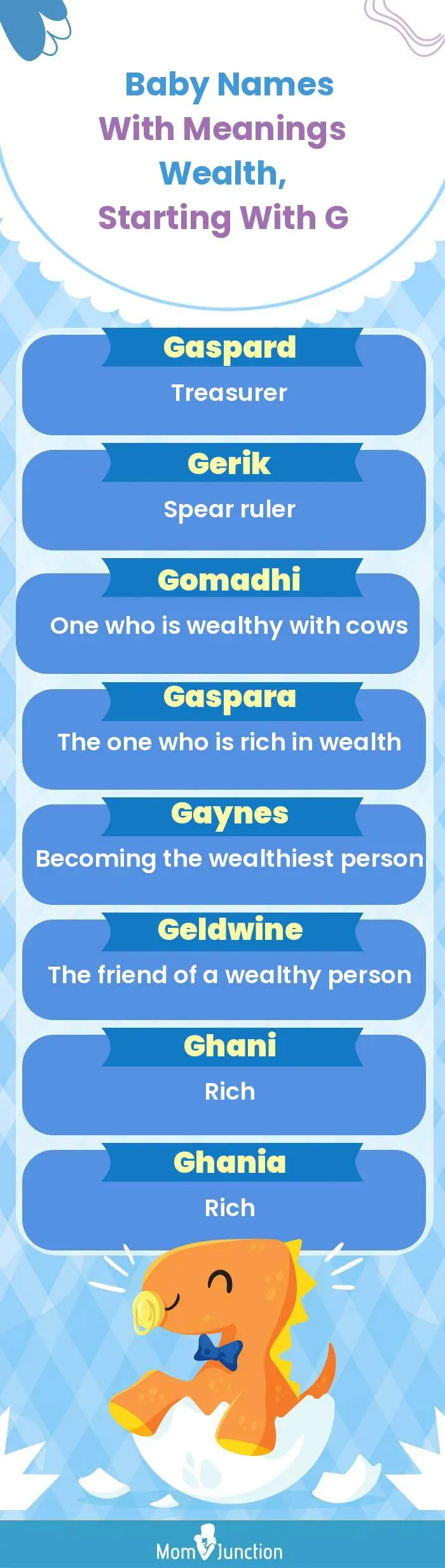  Baby Names with Meanings Wealth, Starting With G(infographic)