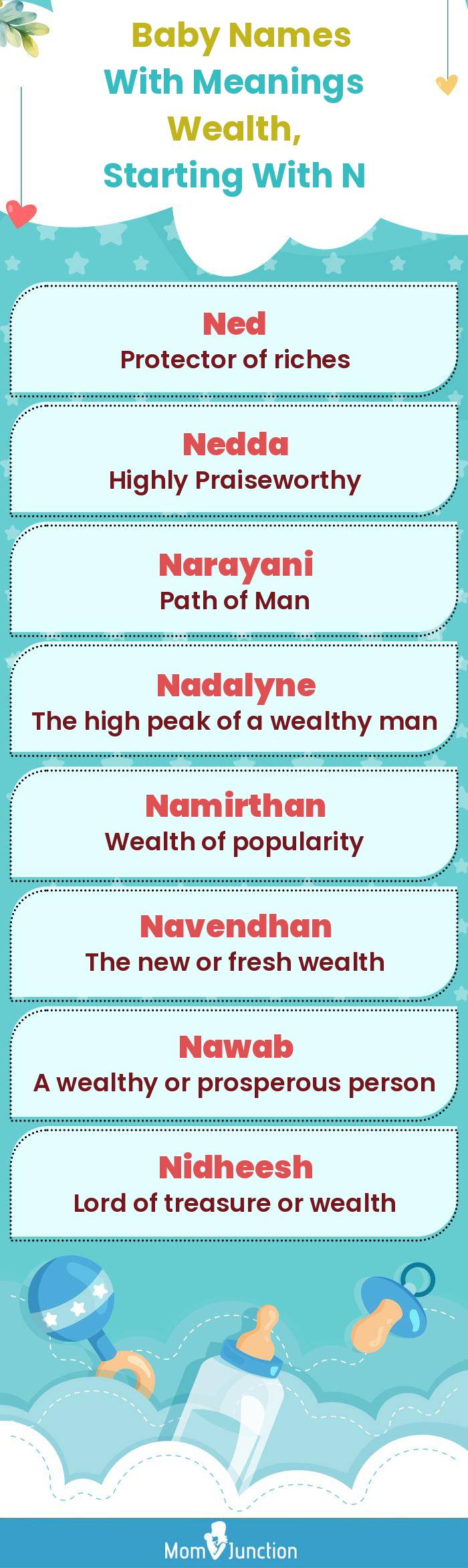  Baby Names with Meanings Wealth, Starting With N(infographic)