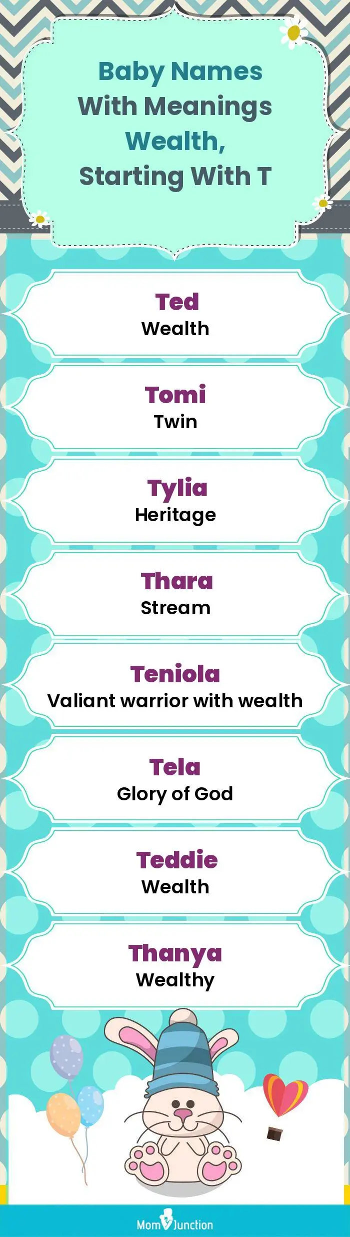  Baby Names with Meanings Wealth, Starting With T(infographic)