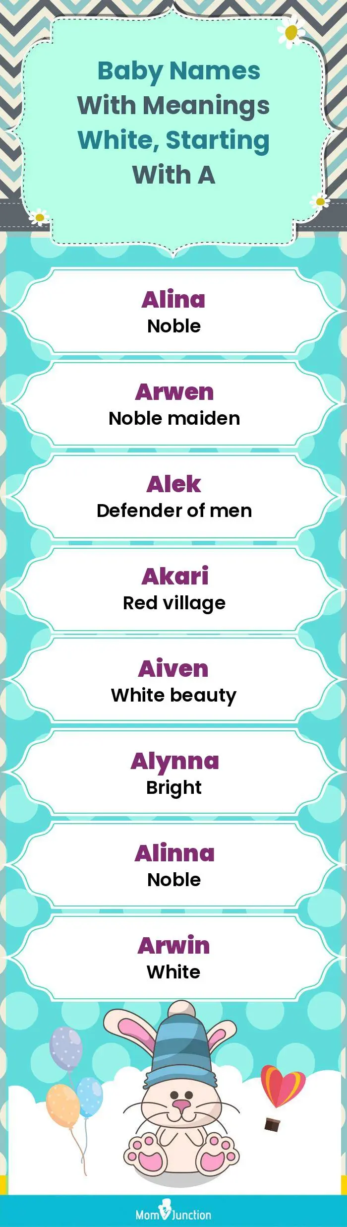  Baby Names with Meanings White, Starting With A(infographic)