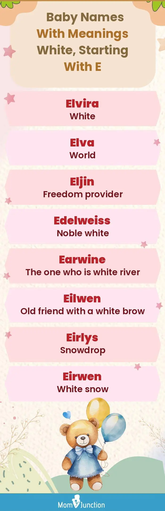  Baby Names with Meanings White, Starting With E(infographic)