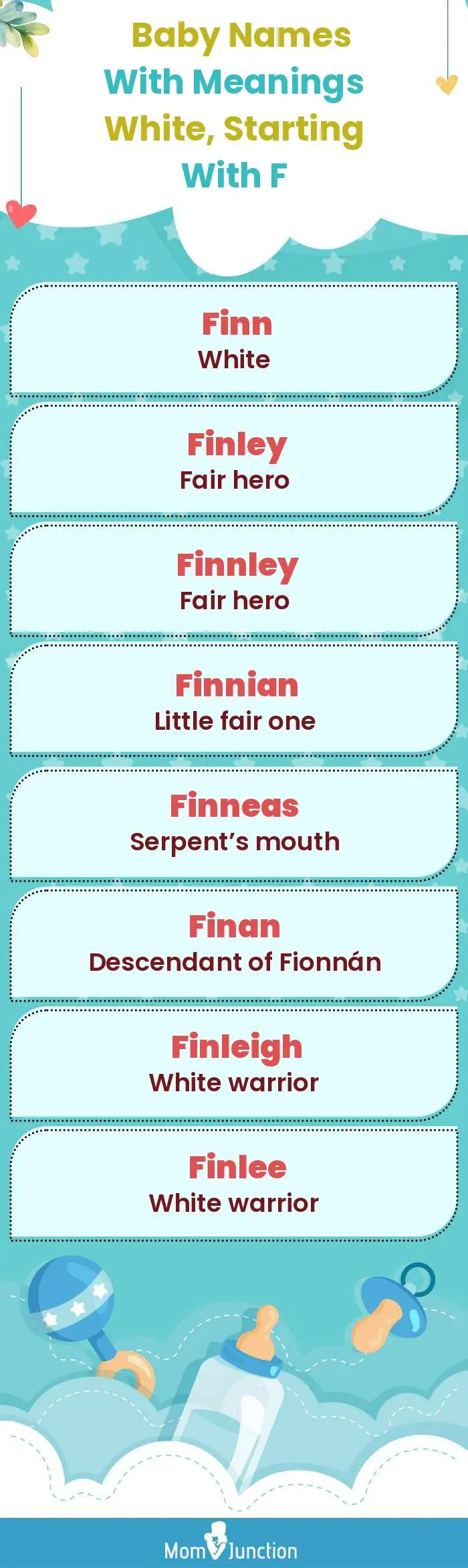  Baby Names with Meanings White, Starting With F(infographic)