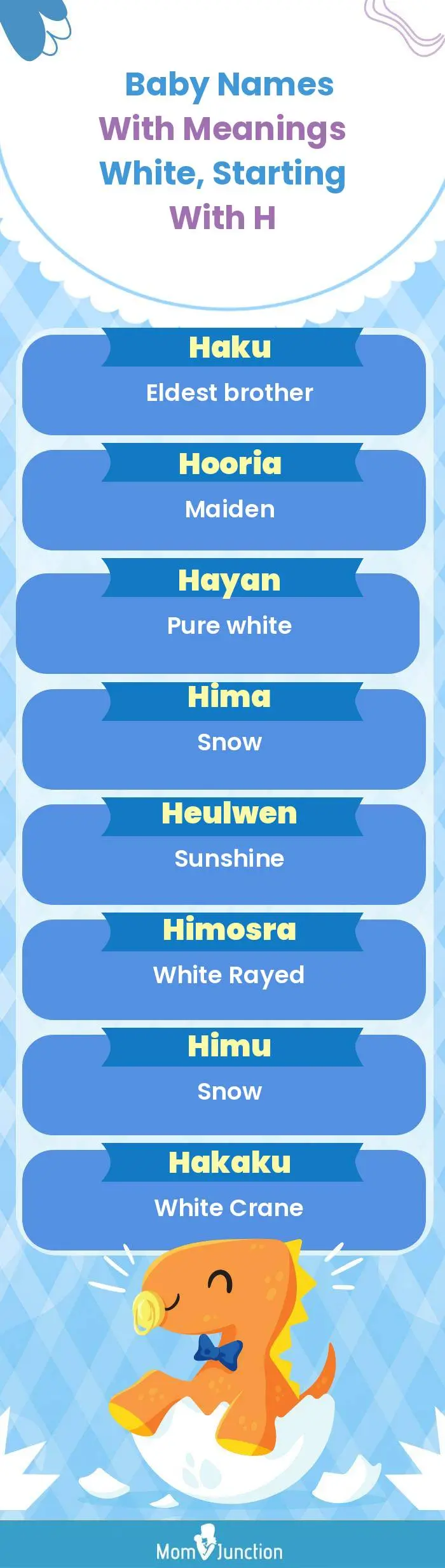  Baby Names with Meanings White, Starting With H(infographic)