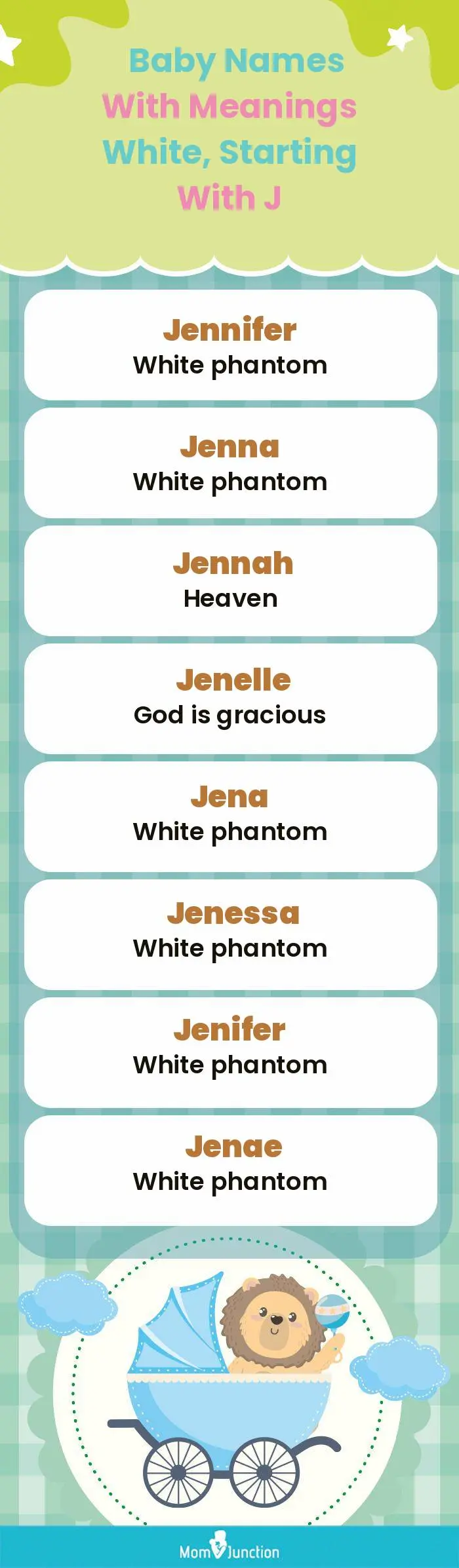  Baby Names with Meanings White, Starting With J(infographic)