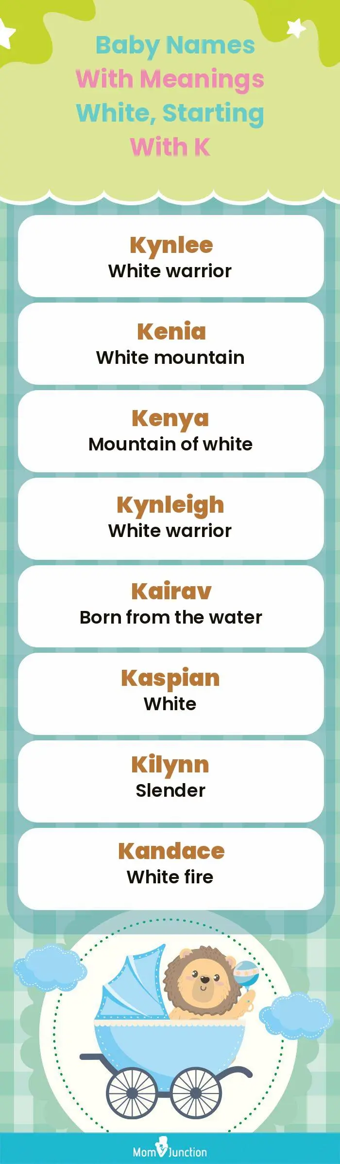  Baby Names with Meanings White, Starting With K(infographic)